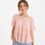 Picture of Soft Pink Tiered Chiffon Blouse with Lace Trims(GUESS)